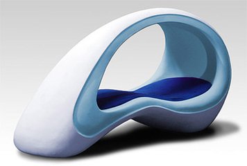 你了解工业设计吗?