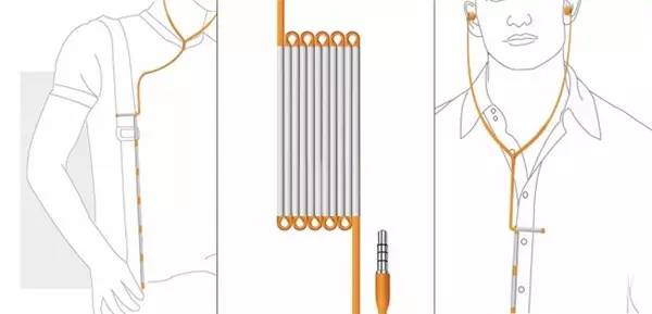 产品外观设计公司 产品外观设计公司